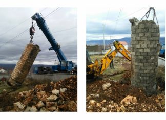 Miz Mostar Aktivnost