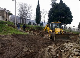 Miz Mostar Aktivnosti
