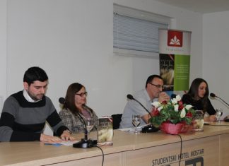 Miz Mostar Aktivnost