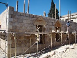 Miz Mostar Aktivnosti