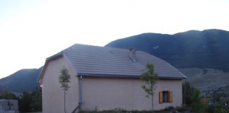 Miz Mostar Aktivnost