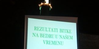 Miz Mostar Aktivnosti