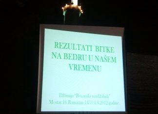 Miz Mostar Aktivnosti