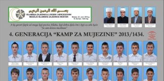Miz Mostar Aktivnosti