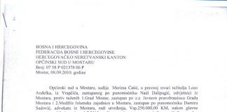 Miz Mostar Aktivnost