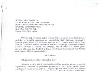 Miz Mostar Aktivnost