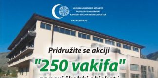 Miz Mostar Aktivnosti