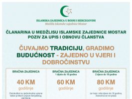 Učlanjenje u Islamsku zajednicu Mostar bez upisne takse tokom oktobra